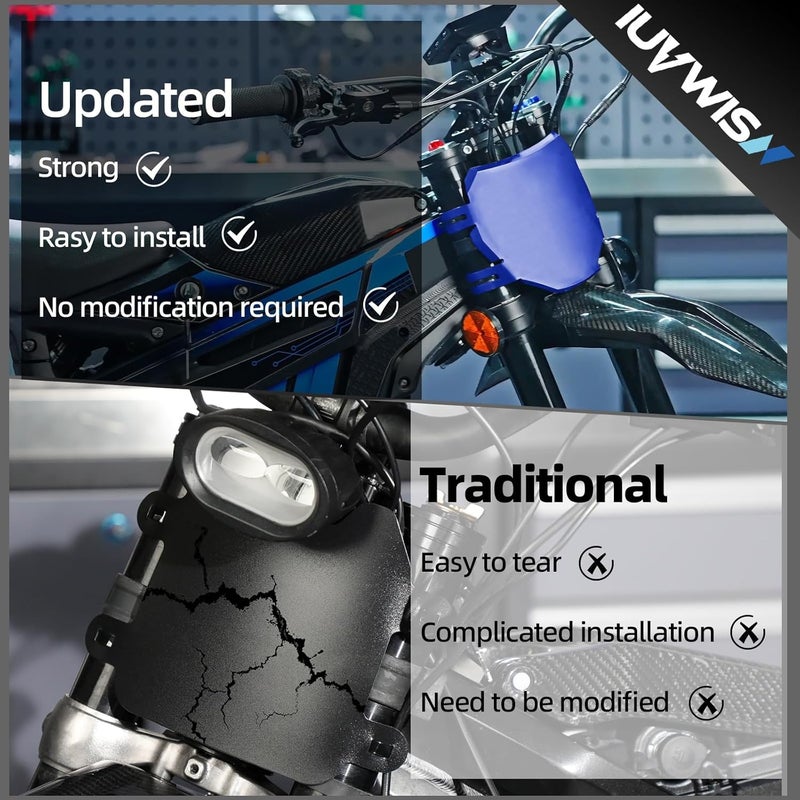 IUVWISN Electric Dirt Bike Number Plate Front License for Surron Sur Ron LBX Tuttio Talaria Sting MX3/R MX4 MX5 Talaria XXX E-Ride Pro SR S SS 2.0 3.0 Tutti Soleil 01 Rawrr Mantis Ebox ETM RTR Blue - Image 4
